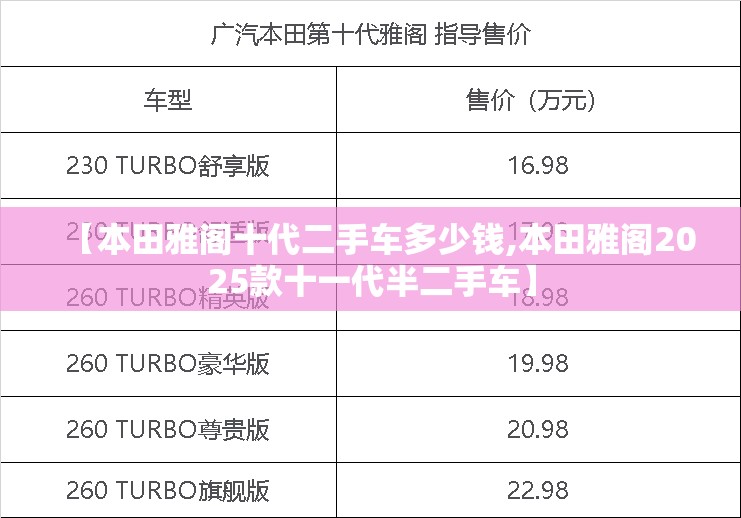 【本田雅阁十代二手车多少钱,本田雅阁2025款十一代半二手车】
