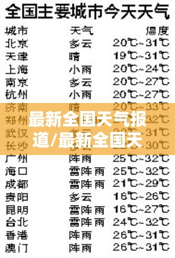 最新全国天气报道/最新全国天气降雪地区