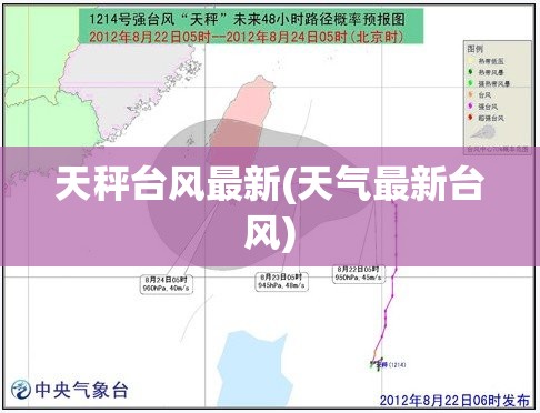 天秤台风最新(天气最新台风)