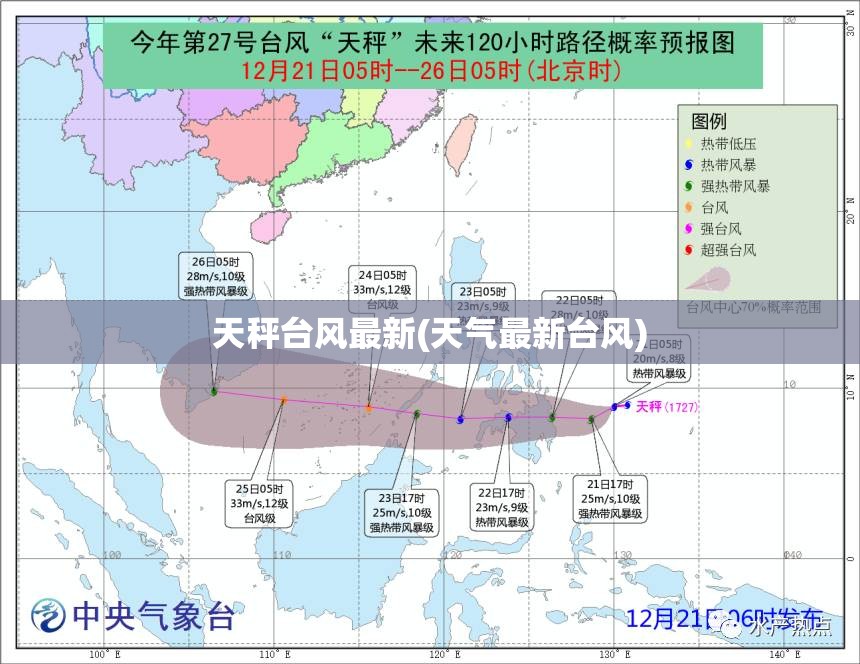 天秤台风最新(天气最新台风)