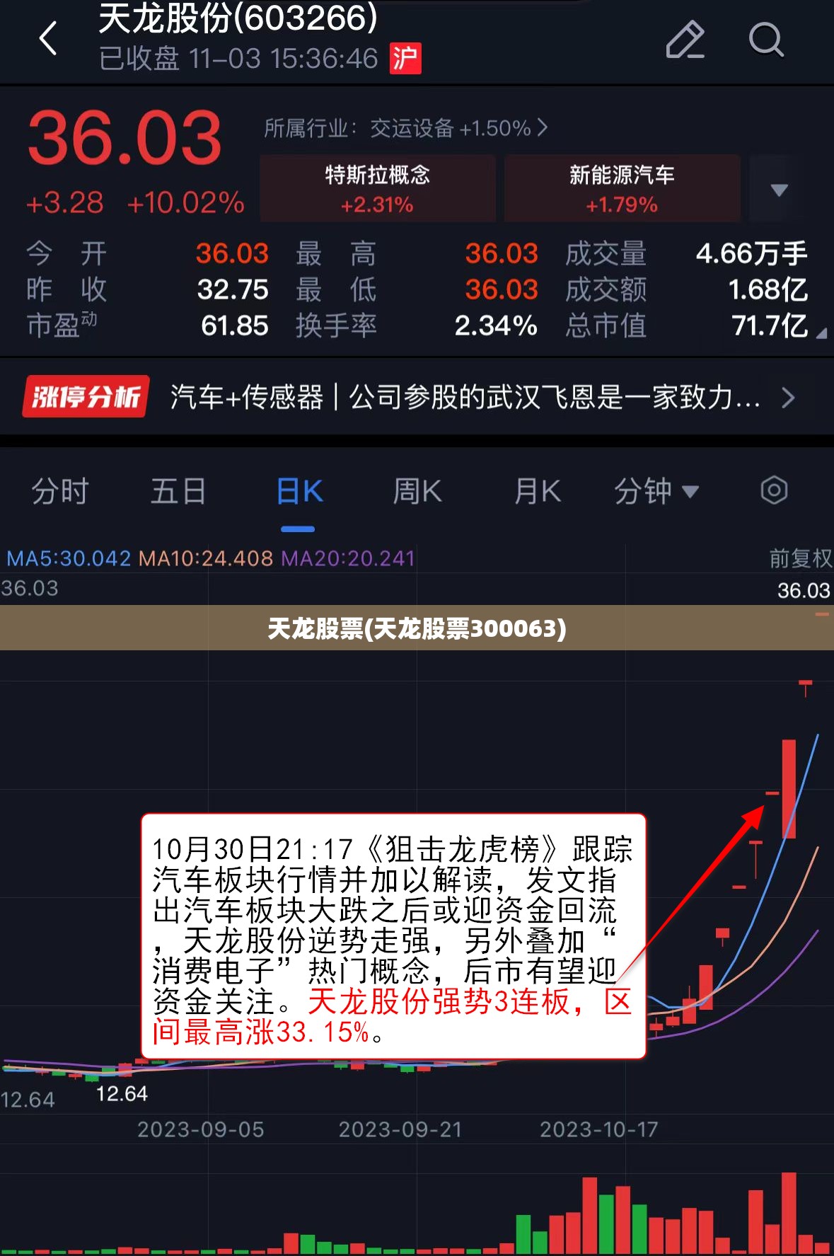 天龙股票(天龙股票300063)
