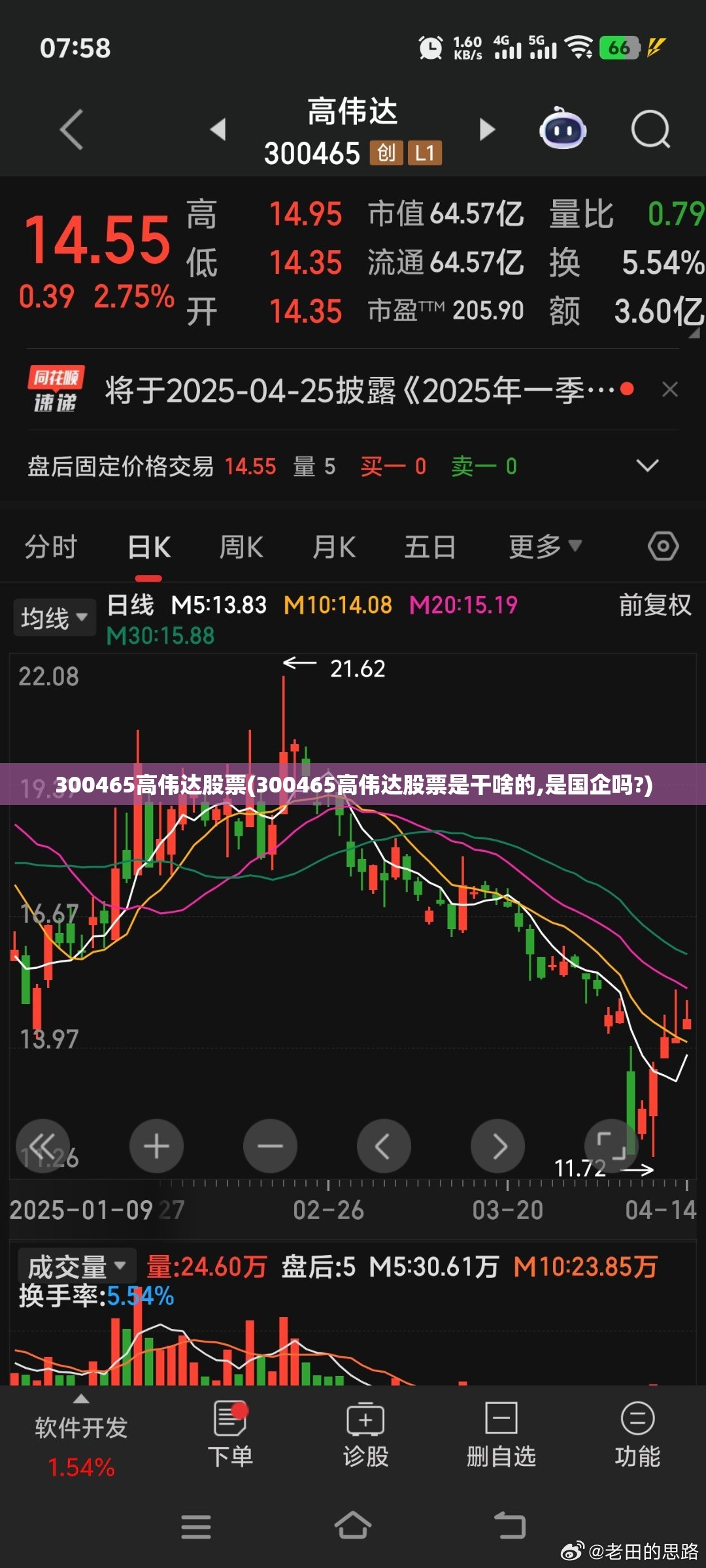 300465高伟达股票(300465高伟达股票是干啥的,是国企吗?)