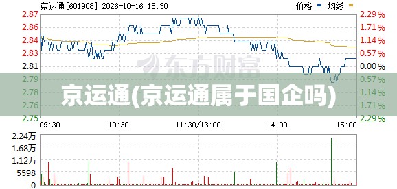 京运通(京运通属于国企吗) 京运通(京运通属于国企吗)