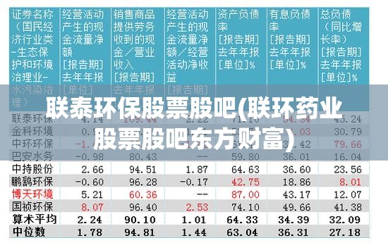联泰环保股票股吧(联环药业股票股吧东方财富)