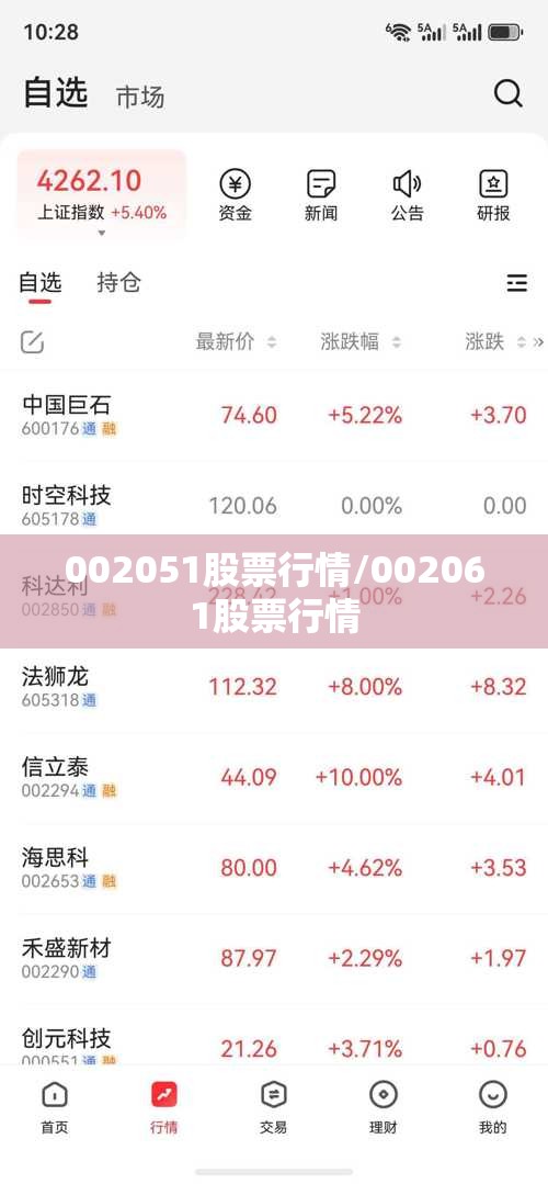 002051股票行情/002061股票行情