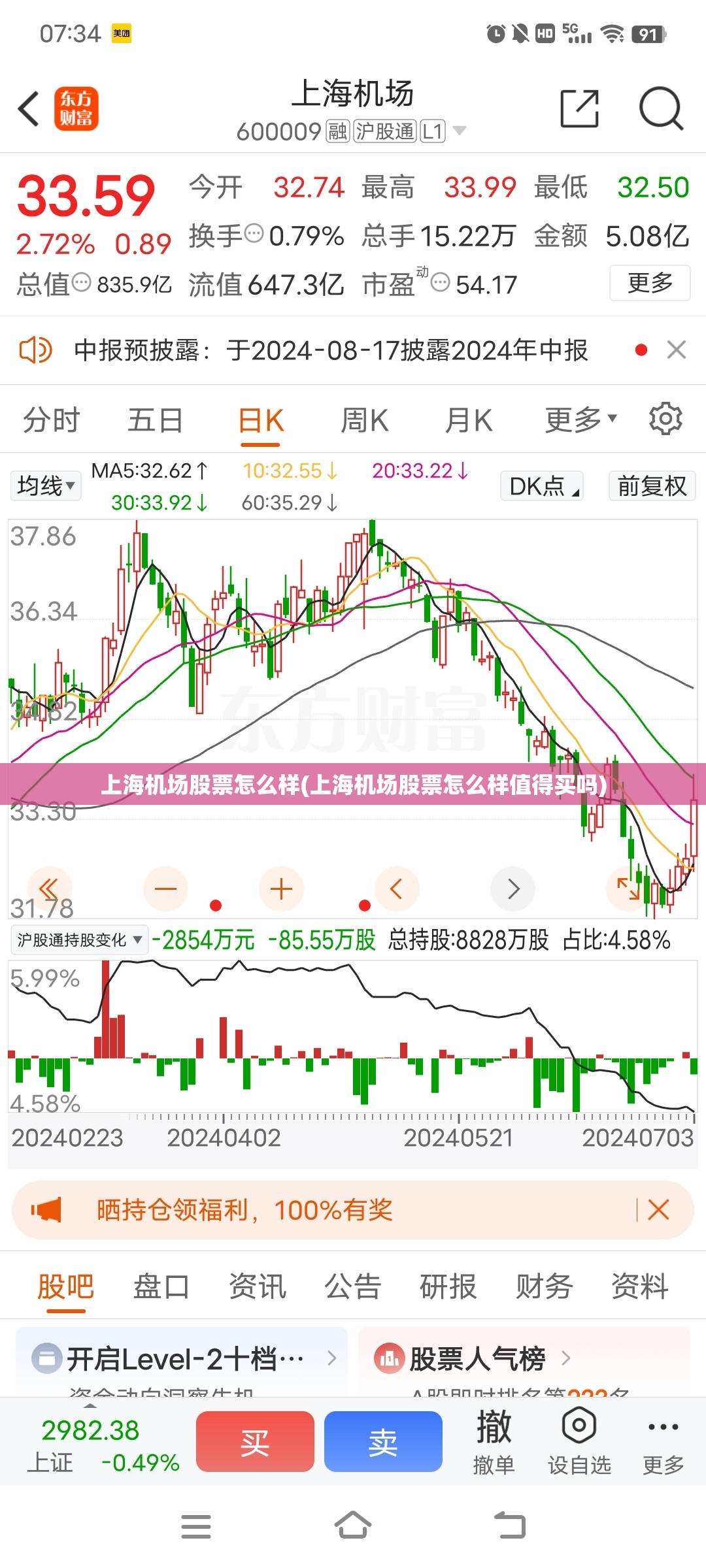 上海机场股票怎么样(上海机场股票怎么样值得买吗)