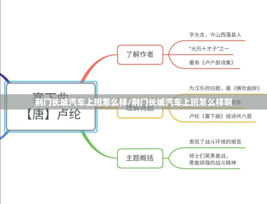 荆门长城汽车上班怎么样/荆门长城汽车上班怎么样啊 荆门长城汽车上班怎么样/荆门长城汽车上班怎么样啊