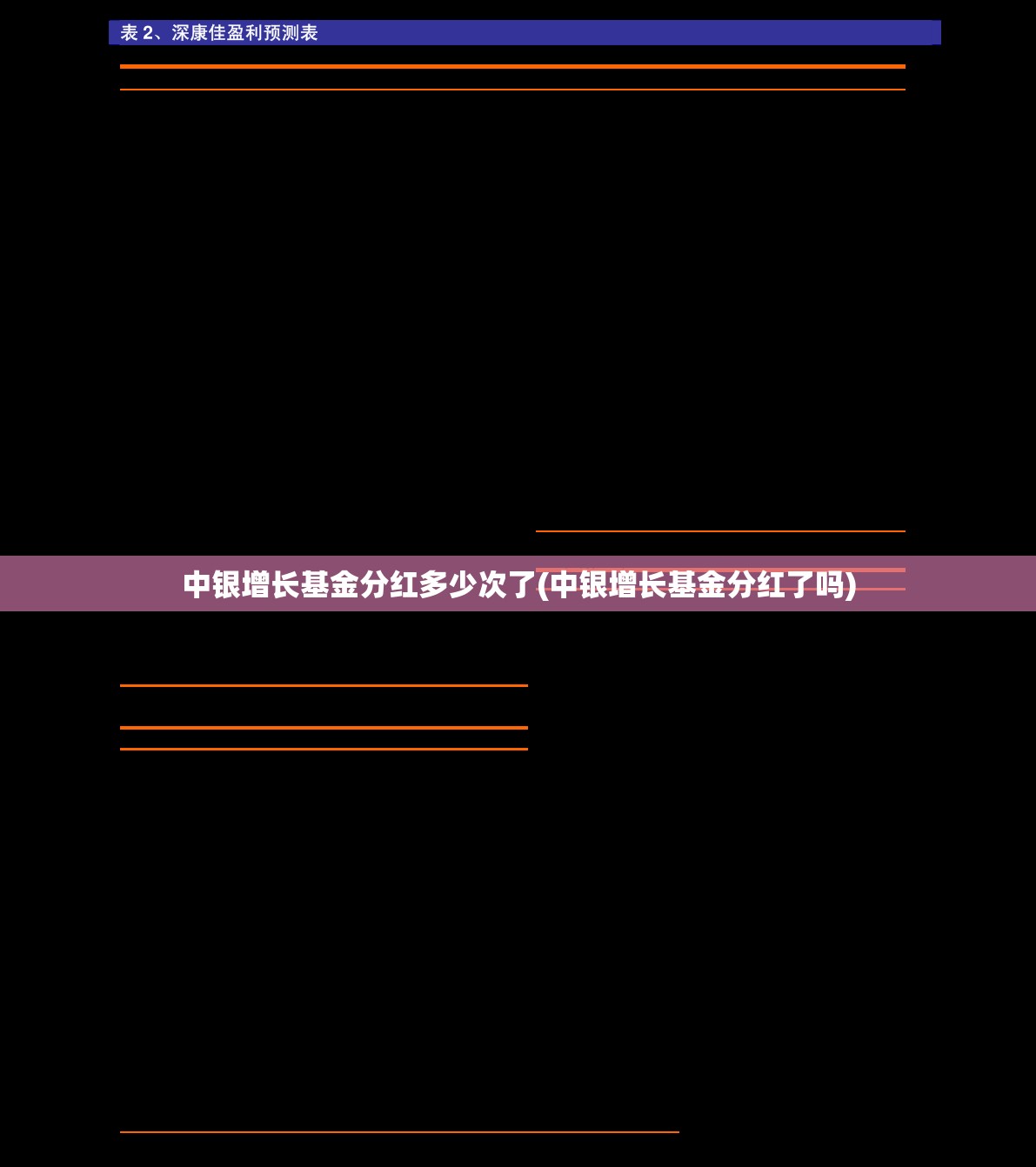 中银增长基金分红多少次了(中银增长基金分红了吗)