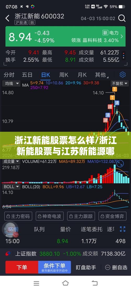 浙江新能股票怎么样/浙江新能股票与江苏新能源哪个好