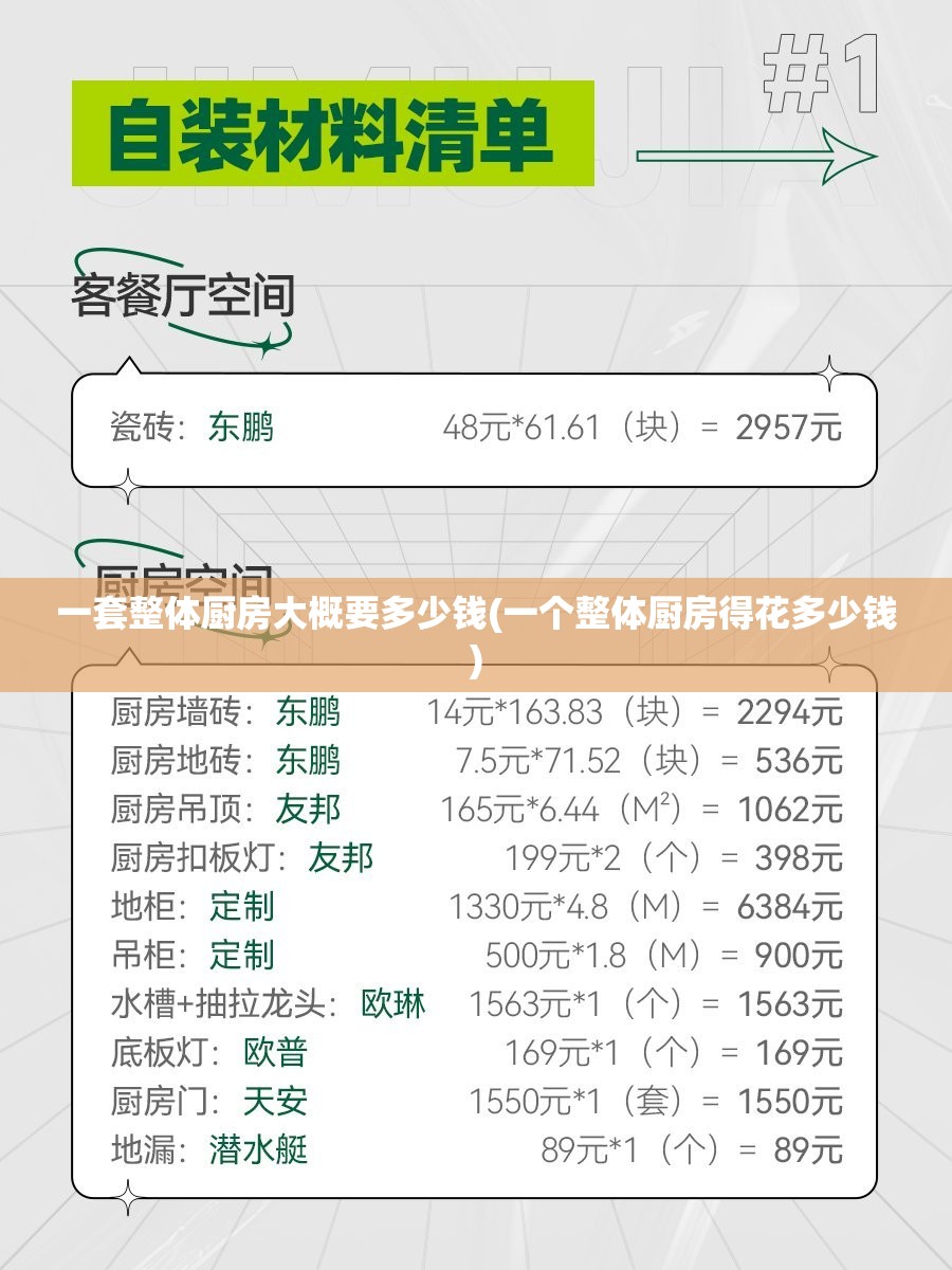 一套整体厨房大概要多少钱(一个整体厨房得花多少钱)