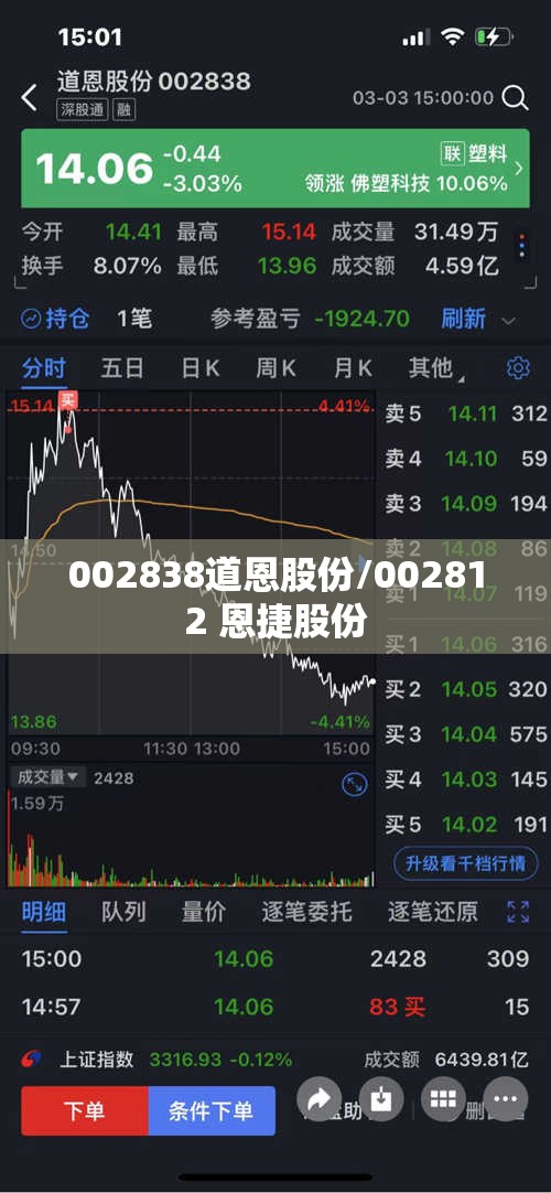 002838道恩股份/002812 恩捷股份