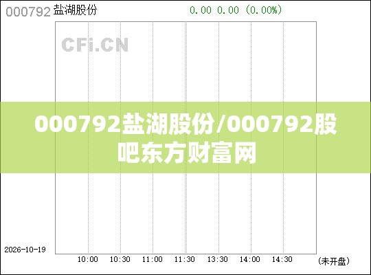 000792盐湖股份/000792股吧东方财富网