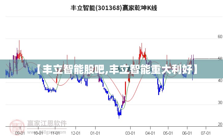 【丰立智能股吧,丰立智能重大利好】