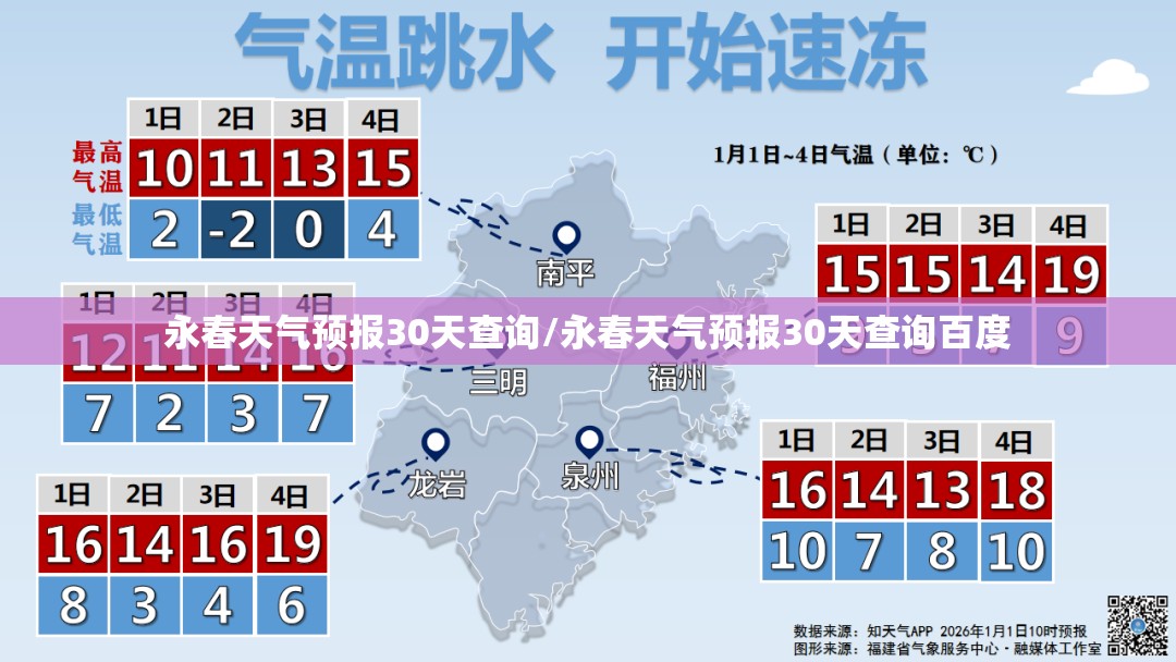 永春天气预报30天查询/永春天气预报30天查询百度