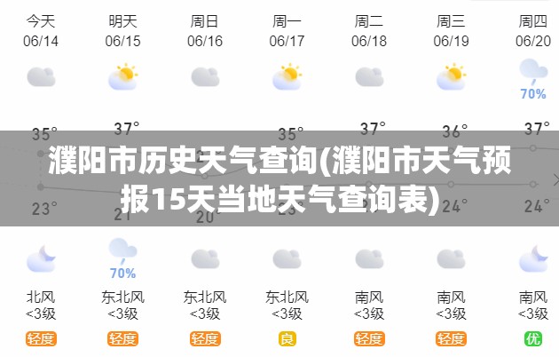 濮阳市历史天气查询(濮阳市天气预报15天当地天气查询表) 濮阳市历史天气查询(濮阳市天气预报15天当地天气查询表)
