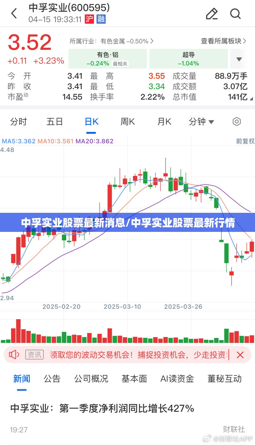 中孚实业股票最新消息/中孚实业股票最新行情
