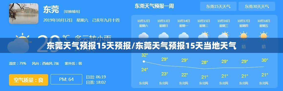 东莞天气预报15天预报/东莞天气预报15天当地天气 东莞天气预报15天预报/东莞天气预报15天当地天气