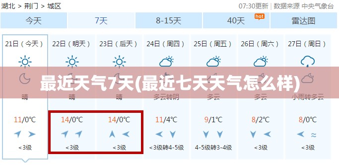 最近天气7天(最近七天天气怎么样)