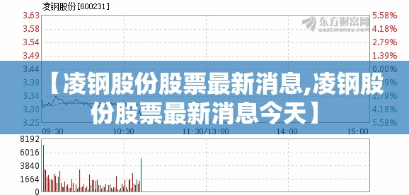 【凌钢股份股票最新消息,凌钢股份股票最新消息今天】