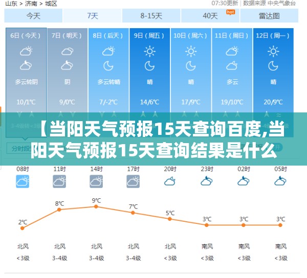 【当阳天气预报15天查询百度,当阳天气预报15天查询结果是什么呢】