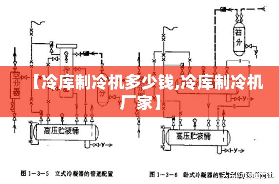 【冷库制冷机多少钱,冷库制冷机厂家】