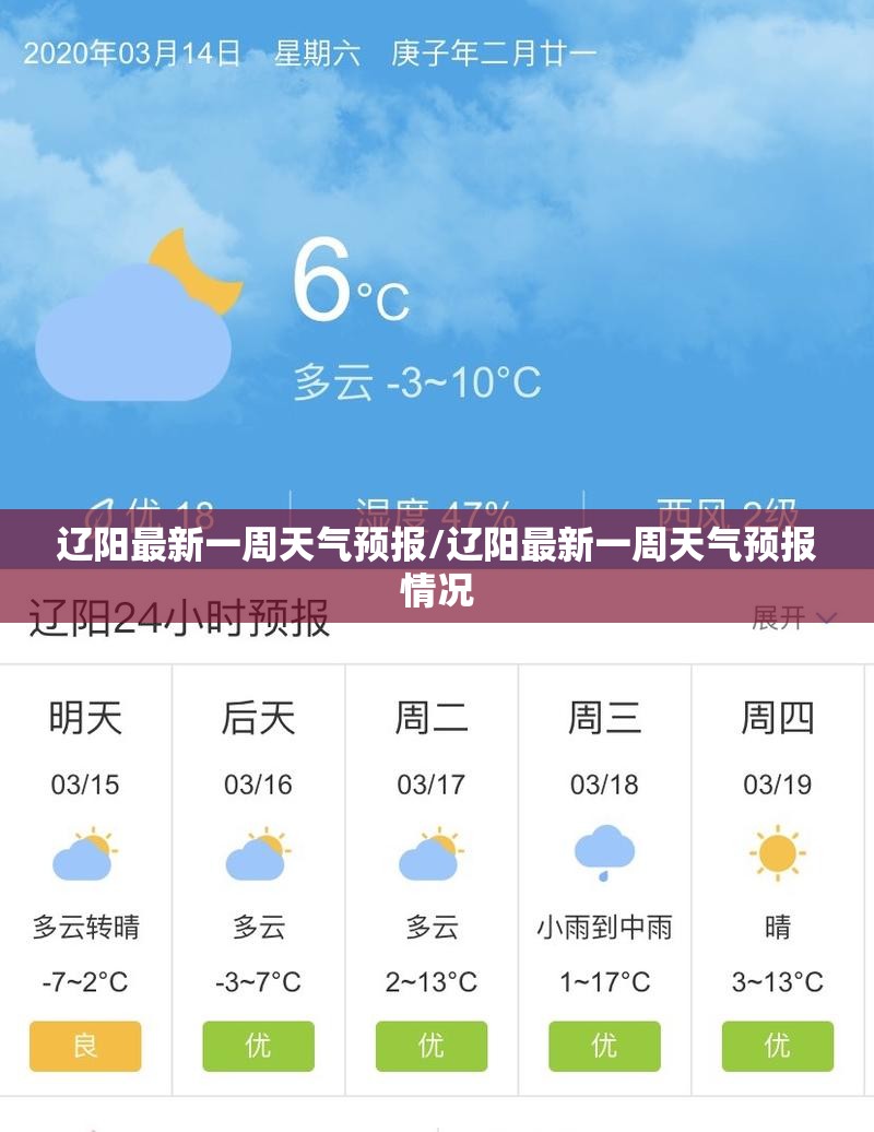 辽阳最新一周天气预报/辽阳最新一周天气预报情况