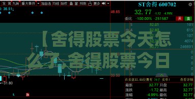 【舍得股票今天怎么了,舍得股票今日行情】 【舍得股票今天怎么了,舍得股票今日行情】
