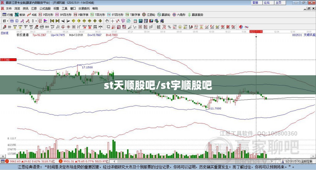 st天顺股吧/st宇顺股吧