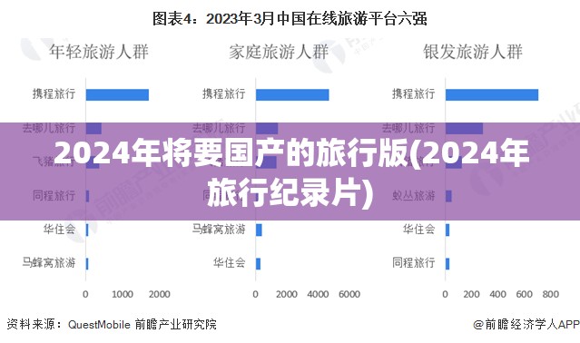 2024年将要国产的旅行版(2024年旅行纪录片)