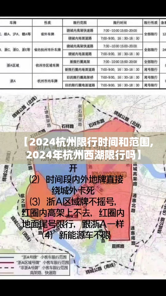 【2024杭州限行时间和范围,2024年杭州西湖限行吗】