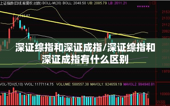 深证综指和深证成指/深证综指和深证成指有什么区别
