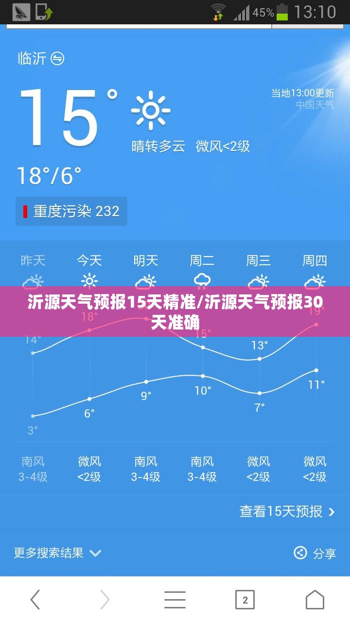 沂源天气预报15天精准/沂源天气预报30天准确