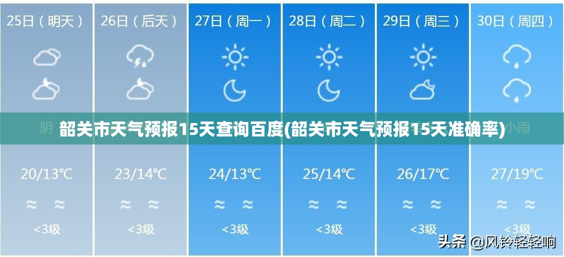 韶关市天气预报15天查询百度(韶关市天气预报15天准确率)
