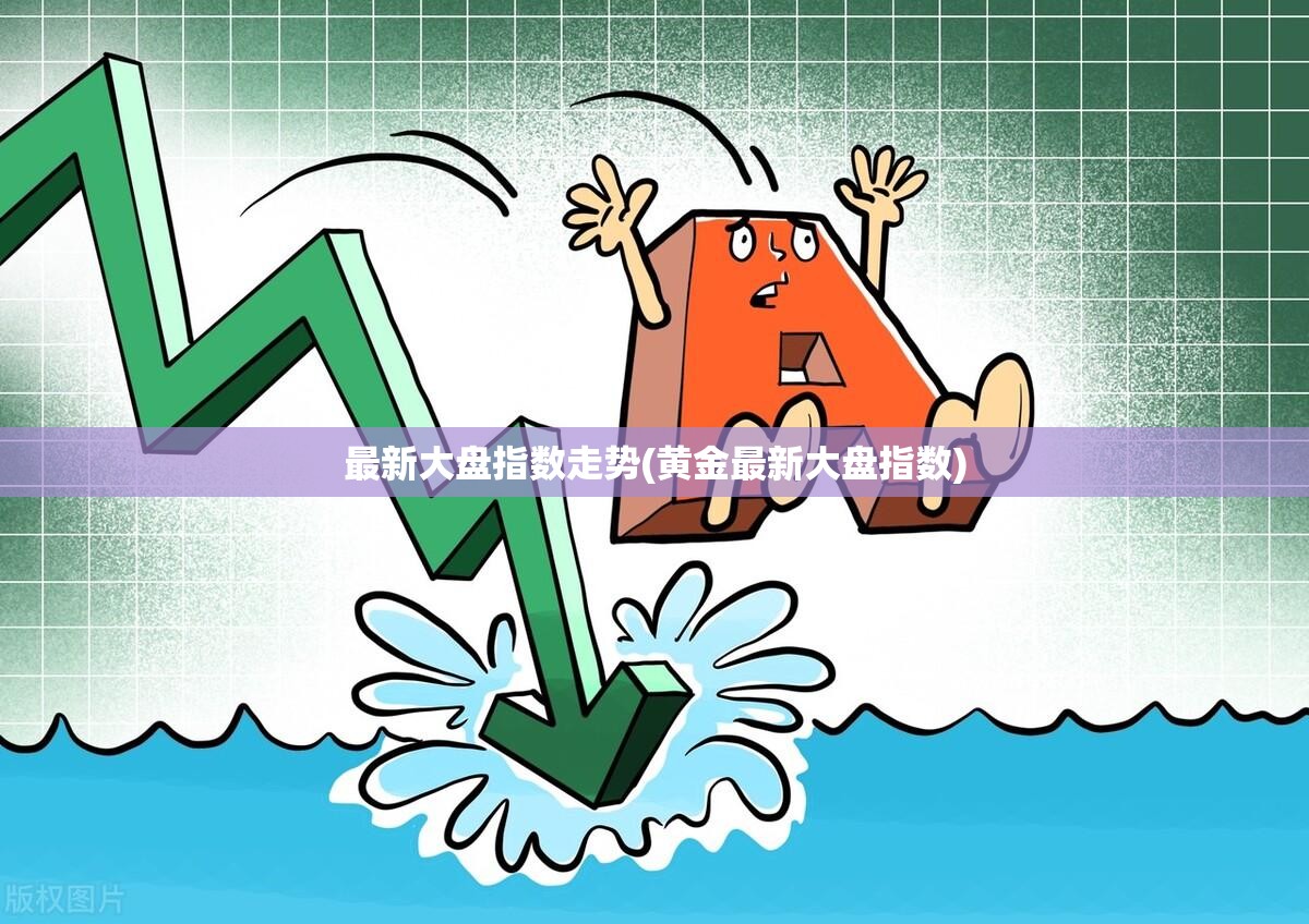 最新大盘指数走势(黄金最新大盘指数)