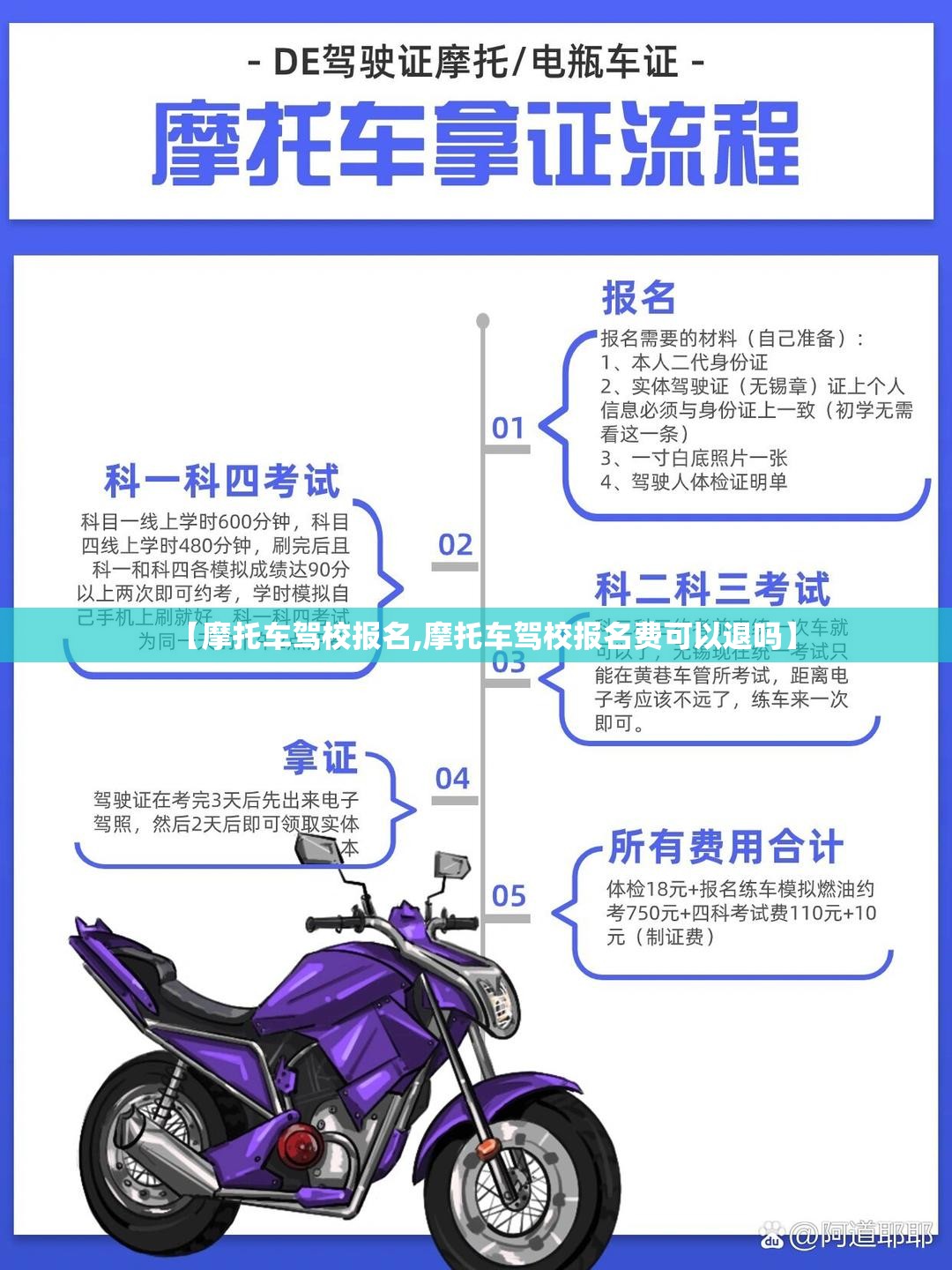 【摩托车驾校报名,摩托车驾校报名费可以退吗】