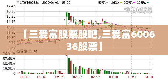 【三爱富股票股吧,三爱富600636股票】 【三爱富股票股吧,三爱富600636股票】