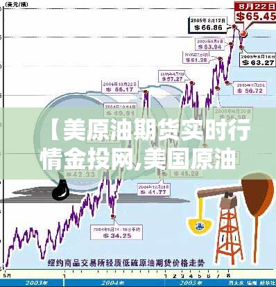 【美原油期货实时行情金投网,美国原油期货实时行情走势金投】