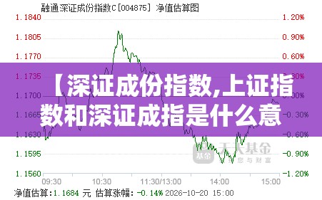 【深证成份指数,上证指数和深证成指是什么意思】 【深证成份指数,上证指数和深证成指是什么意思】