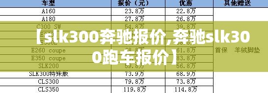 【slk300奔驰报价,奔驰slk300跑车报价】 【slk300奔驰报价,奔驰slk300跑车报价】