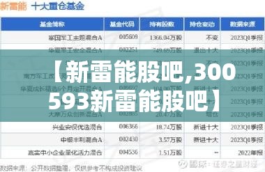 【新雷能股吧,300593新雷能股吧】