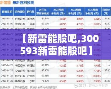 【新雷能股吧,300593新雷能股吧】
