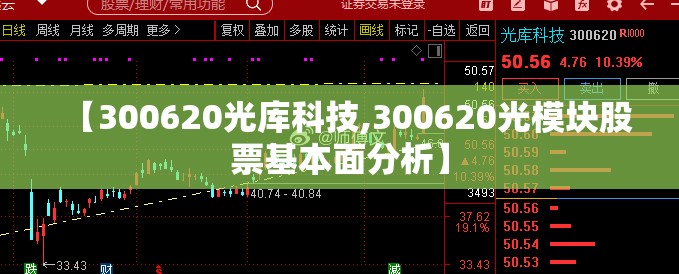 【300620光库科技,300620光模块股票基本面分析】