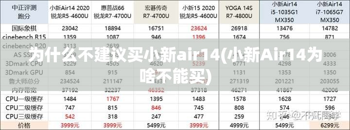 为什么不建议买小新air14(小新Air14为啥不能买)