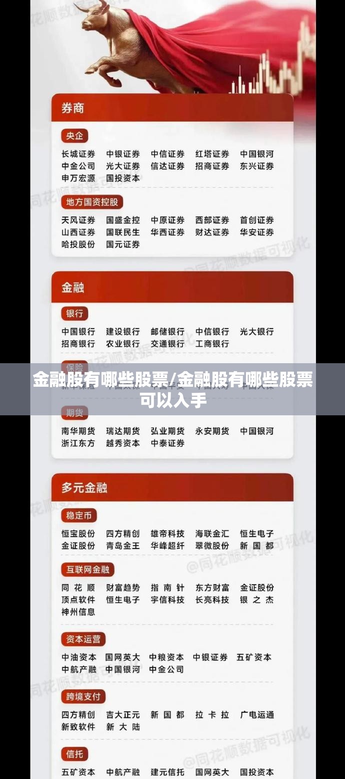 金融股有哪些股票/金融股有哪些股票可以入手