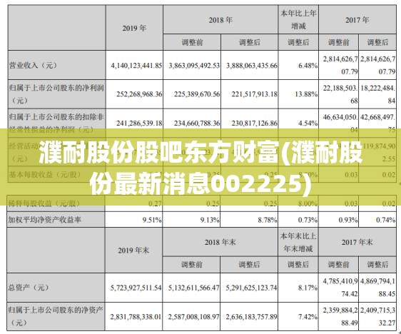 濮耐股份股吧东方财富(濮耐股份最新消息002225)