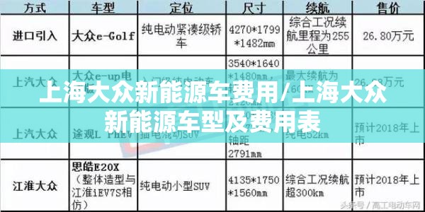 上海大众新能源车费用/上海大众新能源车型及费用表