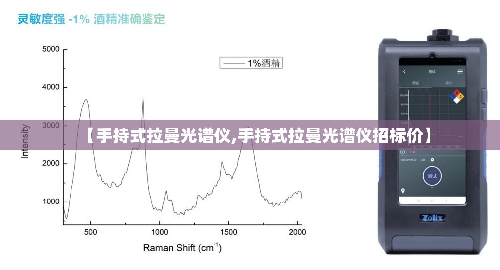 【手持式拉曼光谱仪,手持式拉曼光谱仪招标价】