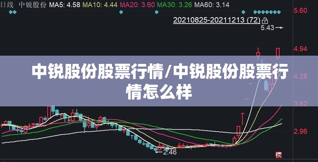 中锐股份股票行情/中锐股份股票行情怎么样