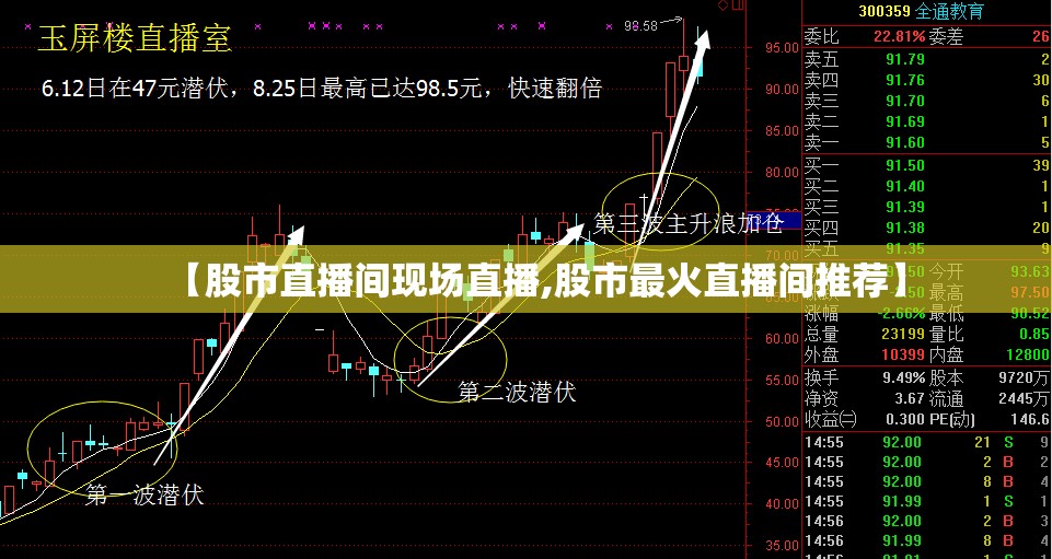 【股市直播间现场直播,股市最火直播间推荐】