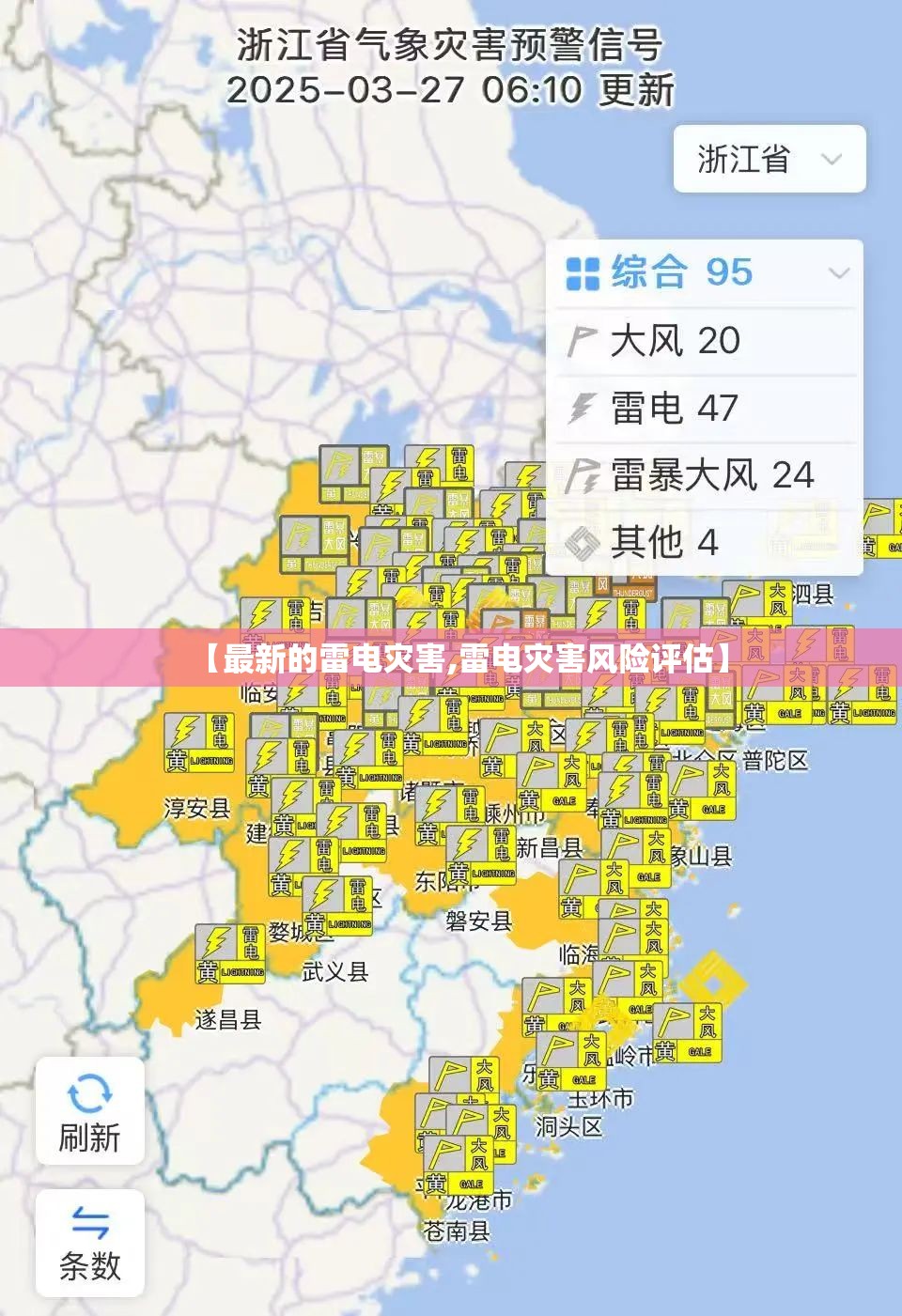 【最新的雷电灾害,雷电灾害风险评估】